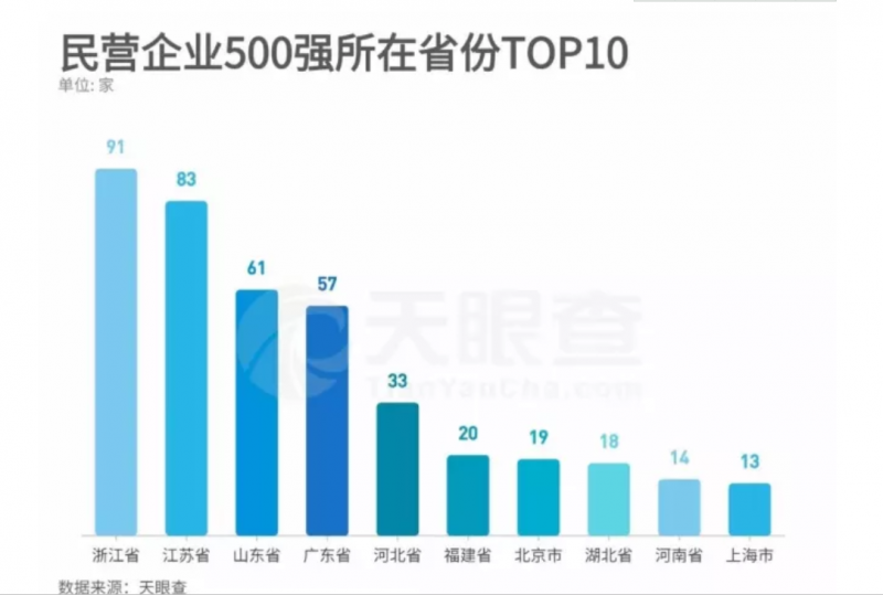 QQ圖片20190827072358