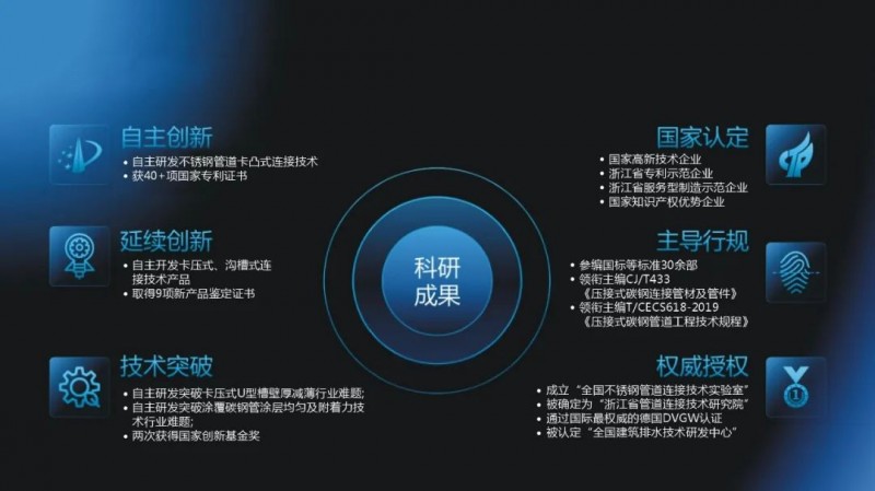 微信圖片_20220817105051
