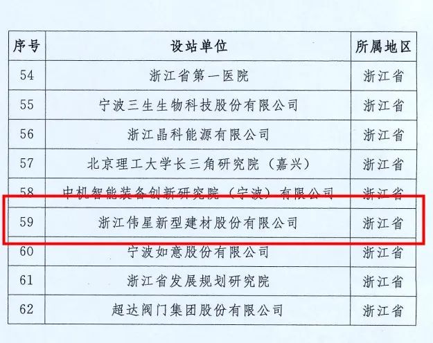 微信圖片_20221017101306